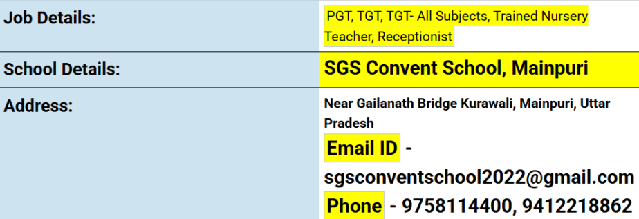 SGS Convent School, Mainpuri, Uttar Pradesh Hiring PGT, TGT, Nursery Teachers & Receptionist – Apply Now!