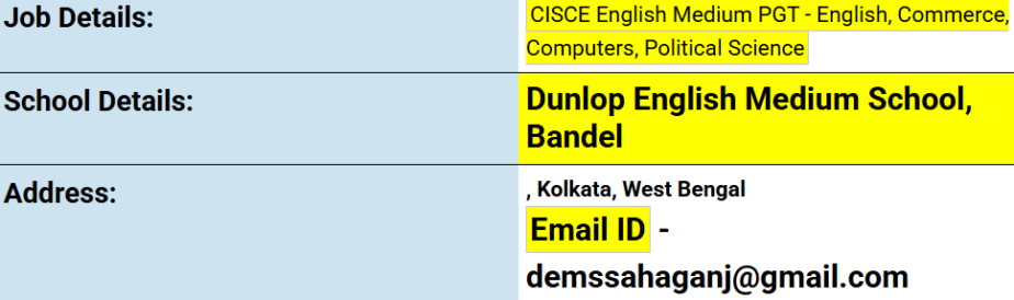 PGT Teaching Jobs at Dunlop English Medium School, Bandel, West Bengal