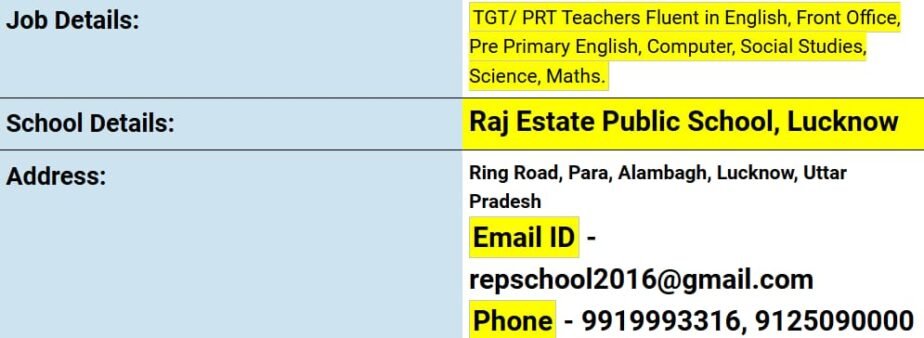 Teachers Job in Raj Estate Public School, Lucknow, Uttar Pradesh