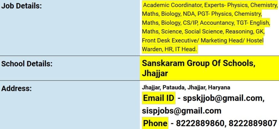 Teacher Vacancies at Sanskaram Group of Schools, Jhajjar, Haryana