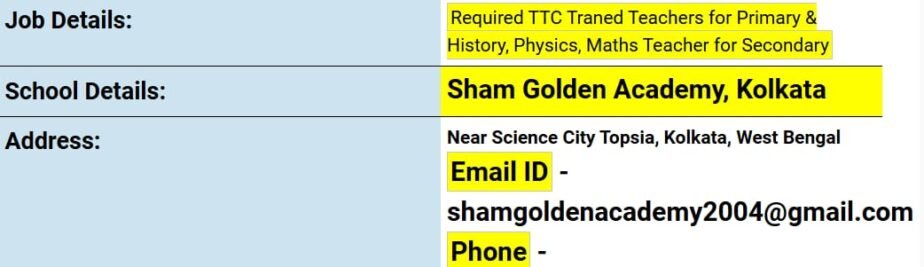 Teacher Recruitment at Sham Golden Academy, Kolkata, West Bengal