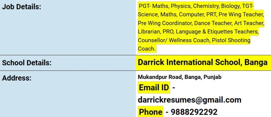 Teacher Vacancies at Darrick International School, Banga, Punjab