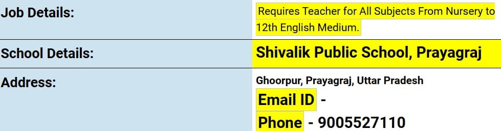 Job opportunity at Shivalik Public School, Prayagraj, Uttar Pradesh