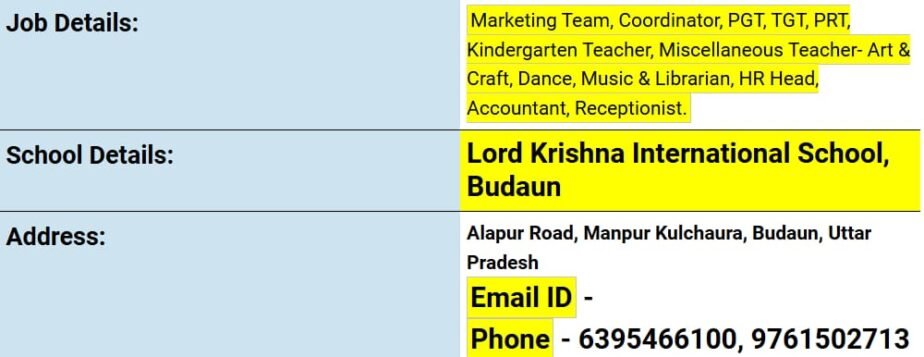 Job opportunity at Lord Krishna International School, Budaun,  Uttar Pradesh