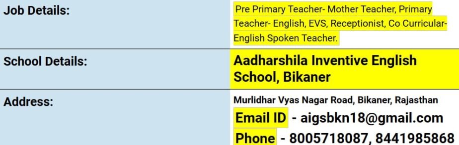 Teacher Recruitment at Aadharshila Inventive English School, Bikaner, Rajasthan