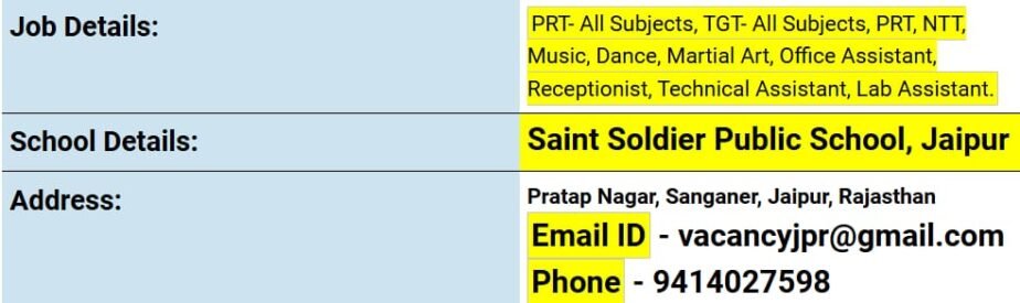 Teacher Recruitment at Saint Soldier Public School, Jaipur, Rajasthan