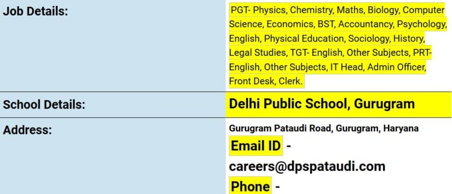 Job opportunity at Delhi Public School, Gurugram,Haryana