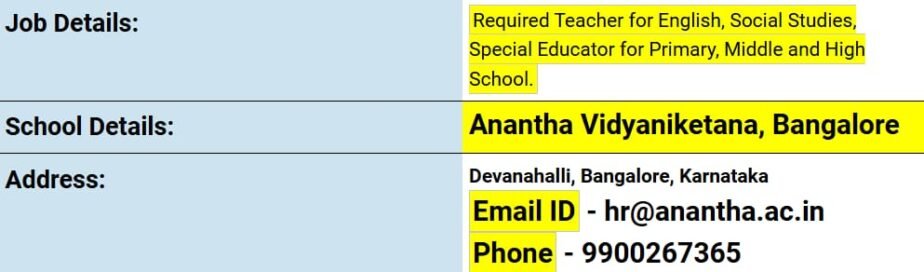 Teaching Jobs at Anantha Vidyaniketana, Bangalore