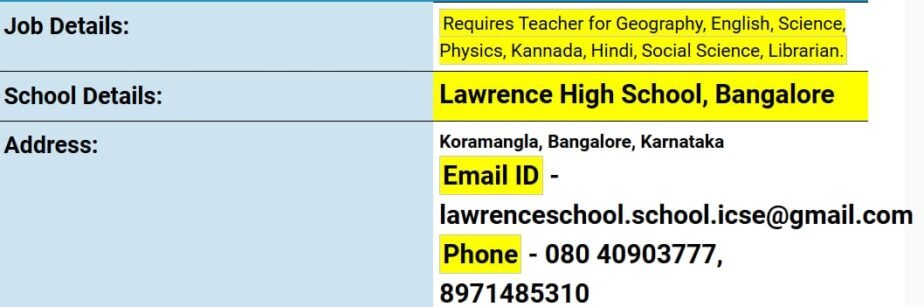 Teaching Job Opportunities at Lawrence High School, Bangalore