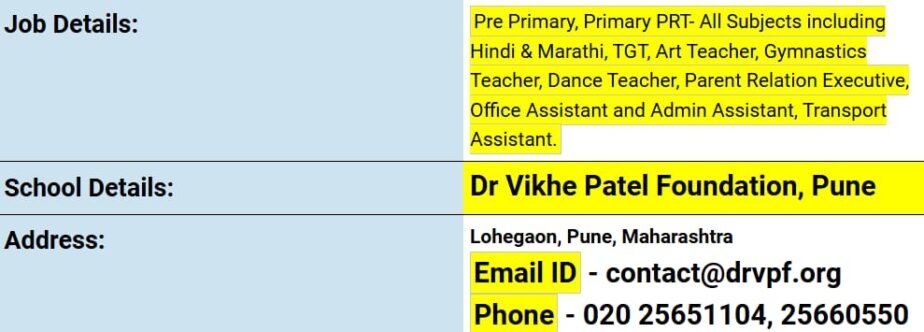 Teaching Job Openings at Dr. Vikhe Patel Foundation, Pune, Maharashtra