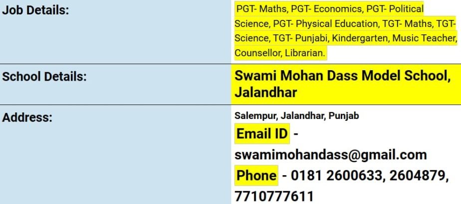 Job opportunity at Swami Mohan Dass Model School, Jalandhar,Punjab