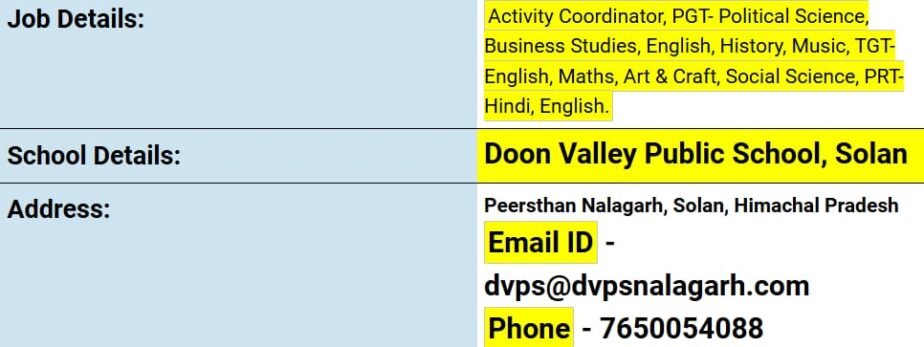 Job opportunity at  Doon Valley Public School,Solan,Himachal Pradesh