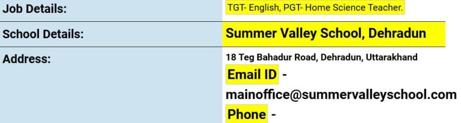 Teaching Jobs at Summer Valley School, Dehradun, Uttarakhand