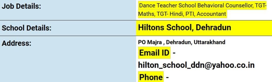 Teaching Job Openings at Hiltons School, Dehradun, Uttarakhand