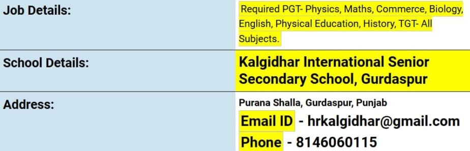 Discover Your Dream Teaching Job at Kalgidhar International Senior Secondary School!