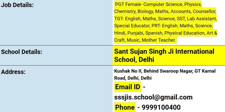 Teacher Recruitment at Sant Sujan Singh Ji International School, North West Delhi, Delhi