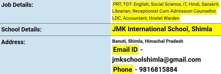 Teacher Job Vacancies at JMK International School, Shimla, Himachal Pradesh