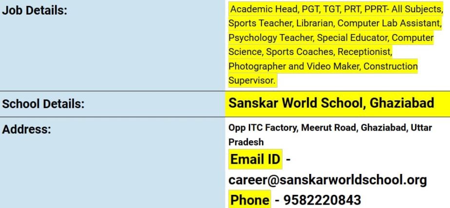 Teaching Jobs at Sanskar World School, Ghaziabad | Explore Career Opportunities Today,Uttar Pradesh,Ghaziabad