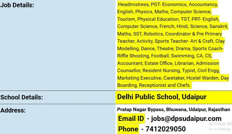 Teacher Recruitment at Delhi Public School, Udaipur, Rajasthan