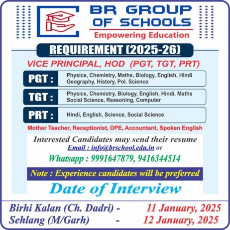 Teaching Jobs 2025-26: Apply for PGT, TGT, PRT & Admin Roles at BR Group of Schools, Mahendragarh, Haryana