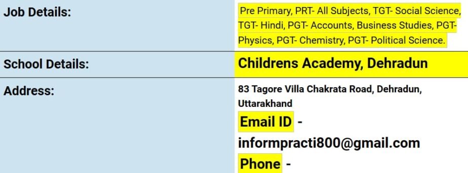 Exciting Teaching Opportunities at Children’s Academy, Dehradun, Uttarakhand