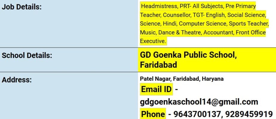 Teacher Recruitment at GD Goenka Public School, Faridabad, Haryana