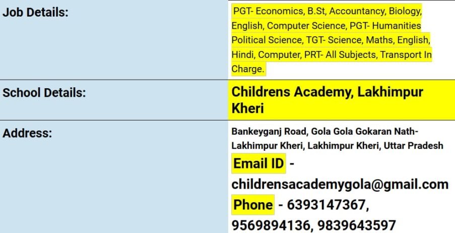 Teacher Recruitment at Children’s Academy, Lakhimpur Kheri, Uttar Pradesh