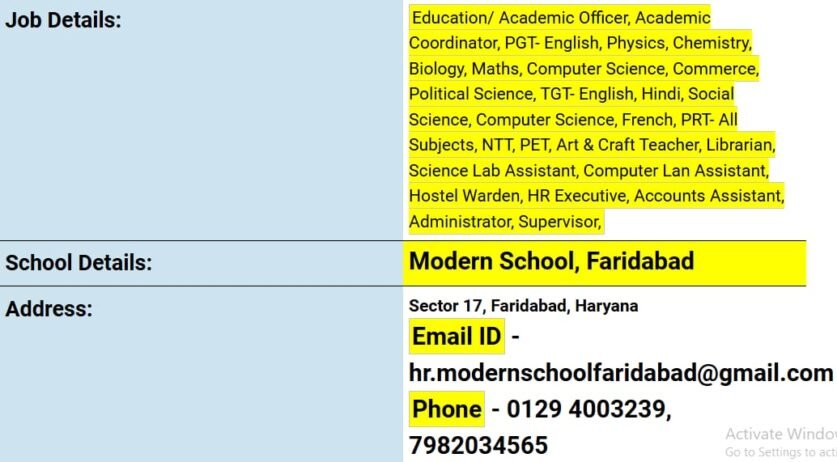 Teacher Recruitment at Modern School, Faridabad, Haryana