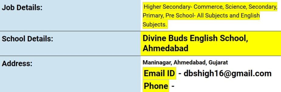 Teaching Jobs at Divine Buds English School, Ahmedabad, Gujarat