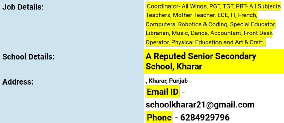 Teaching Jobs in Kharar: Join a Reputed Senior Secondary School,Kharar,Punjab