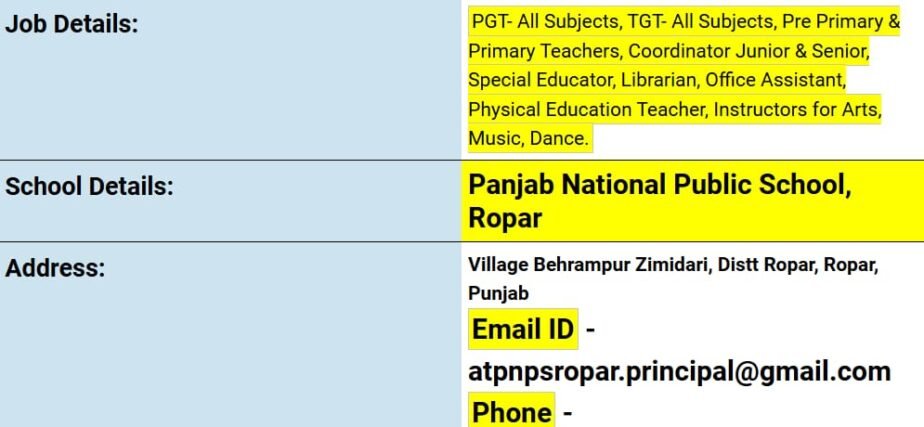 Exciting Teaching Jobs at Panjab National Public School, Ropar, Punjab