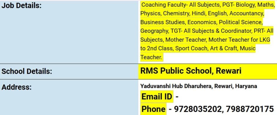 Teacher Recruitment at RMS Public School, Rewari, Haryana