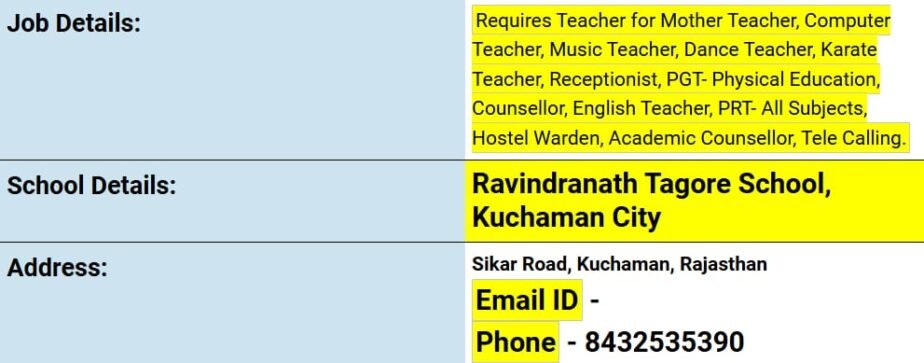 Teacher Recruitment at Ravindranath Tagore School, Kuchaman City, Nagaur, Rajasthan