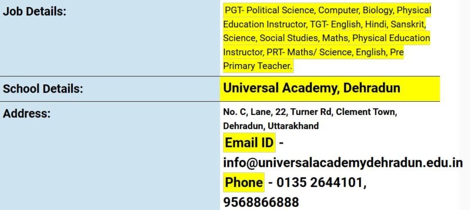 Teacher Recruitment at Universal Academy, Dehradun, Uttarakhand