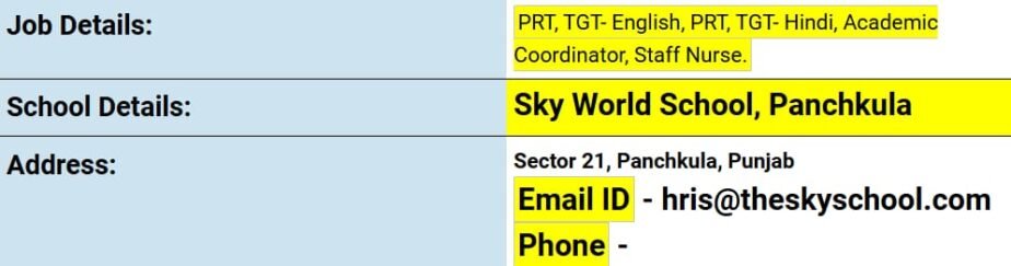 Exciting Teaching Job Openings at Sky World School, Panchkula, Punjab