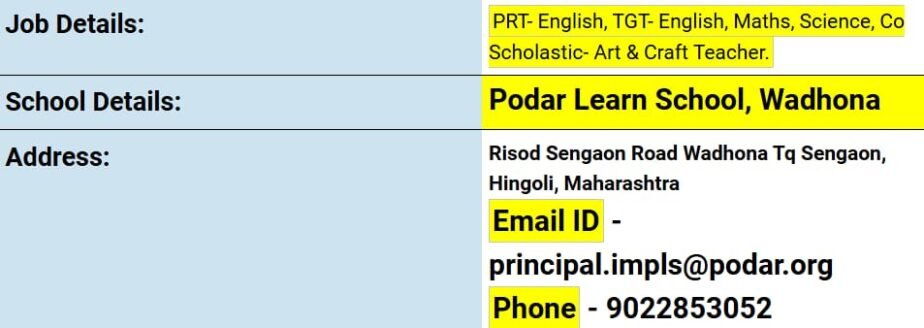 Exciting Teaching Opportunities at Podar Learn School, Wadhona, Maharashtra