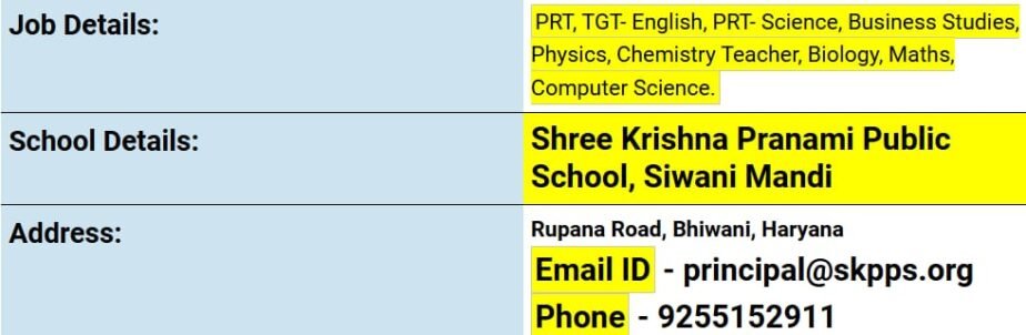 Teaching Jobs 2025: Join Shree Krishna Pranami Public School, Bhiwani, Haryana