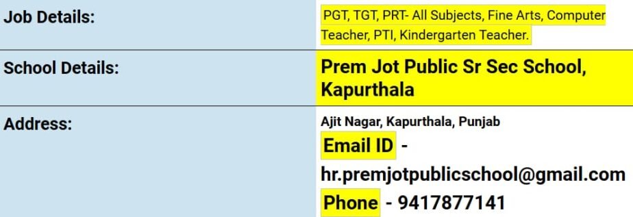 Teaching Job Openings at Prem Jot Public Sr Sec School, Kapurthala, Punjab