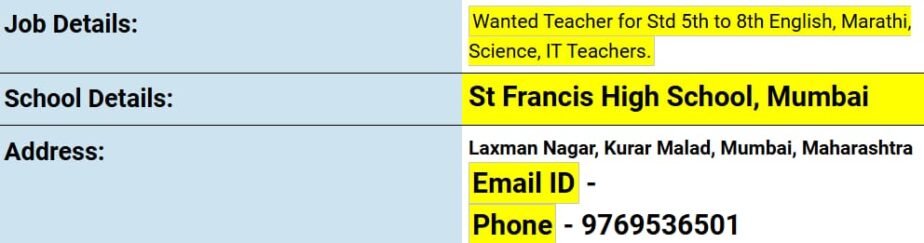 Teaching Job Openings at St. Francis High School, Mumbai, Maharashtra