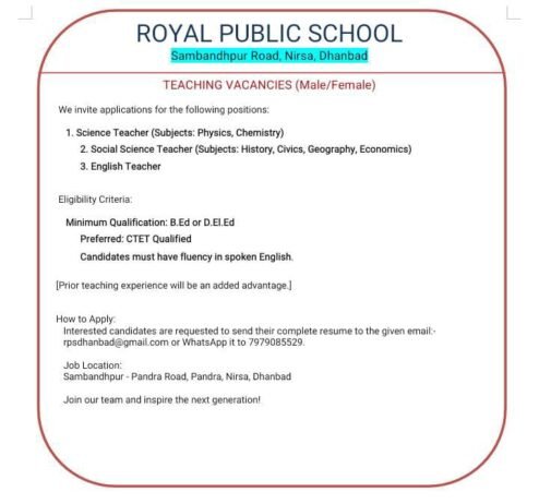 Exciting Teaching Vacancies at Royal Public School, Nirsa, Jharkhand