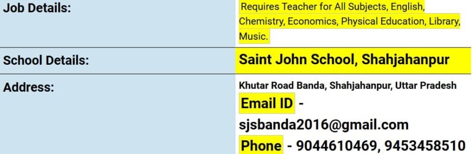 Teaching Job Opportunities at Saint John School, Shahjahanpur, Uttar Pradesh