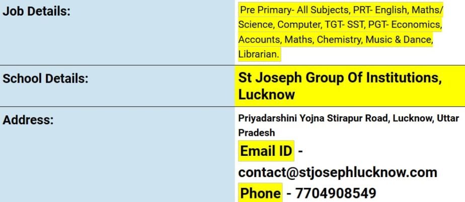 Teaching Jobs at St. Joseph Group of Institutions, Lucknow, Uttar Pradesh