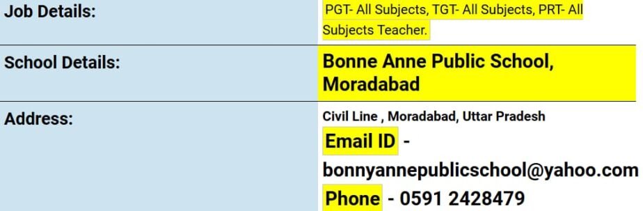 Teaching Job Opportunities at Bonne Anne Public School, Moradabad, Uttar Pradesh