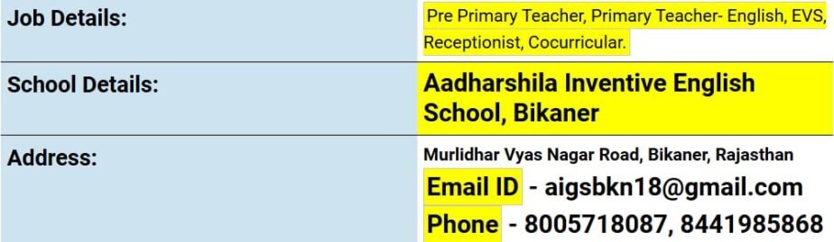 Teaching Jobs at Aadharshila Inventive English School, Bikaner, Rajasthan