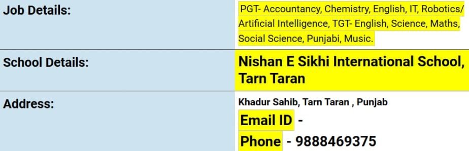 Exciting Teaching Job Opportunities at Nishan E Sikhi International School, Tarn Taran, Punjab