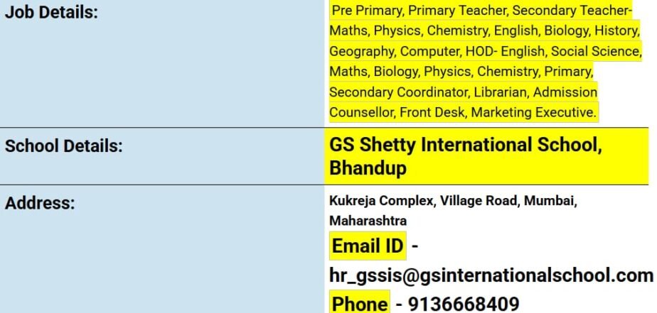 Explore Rewarding Careers in Education at GS Shetty International School, Bhandup,Mumbai,Maharashtra
