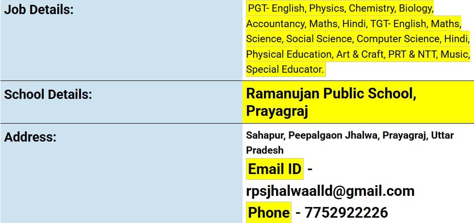 Teacher Recruitment at Ramanujan Public School, Prayagraj, Uttar Pradesh
