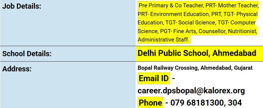 Job opportunity in Delhi Public School, Ahmedabad,Gujarat