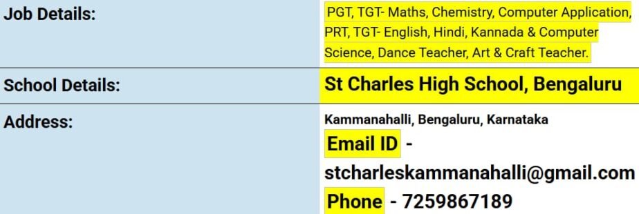 Teacher Recruitment at St. Charles High School, Kammanahalli, Bengaluru, Karnataka