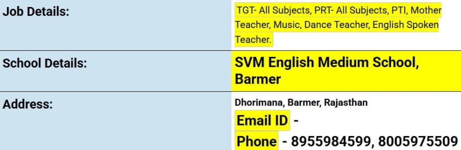 Teacher Recruitment at SVM English Medium School, Barmer, Rajasthan